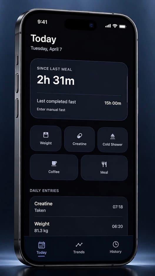 Daywell Today screen